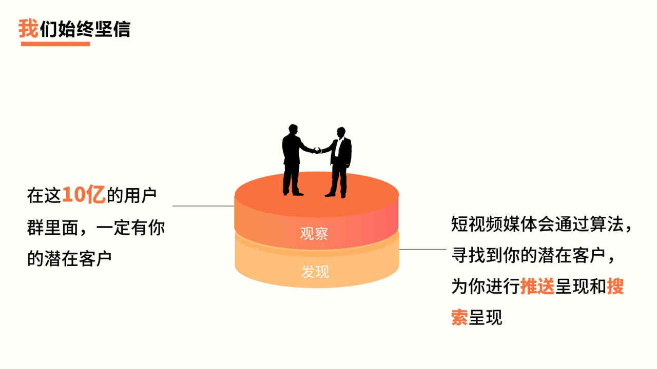 抖音短視頻關(guān)鍵詞排名按效果計(jì)費(fèi)