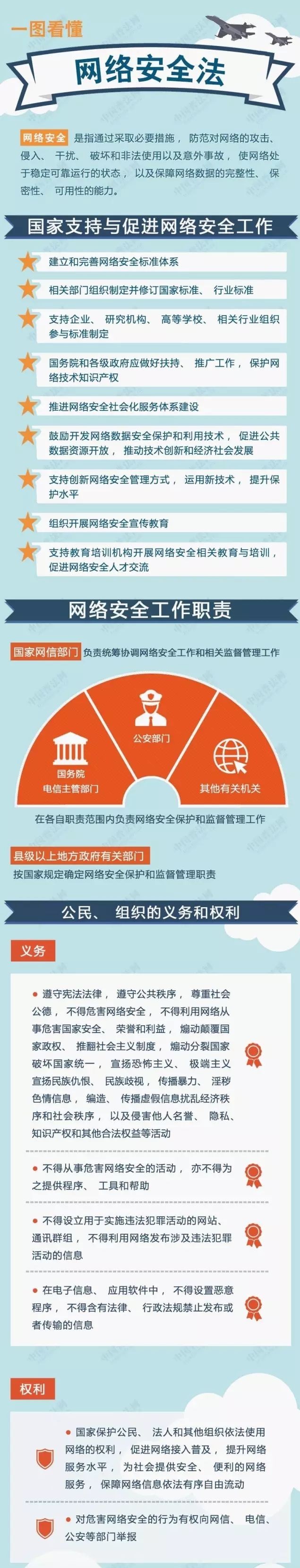 網(wǎng)絡安全不容小視,網(wǎng)站域名權限要格外重視